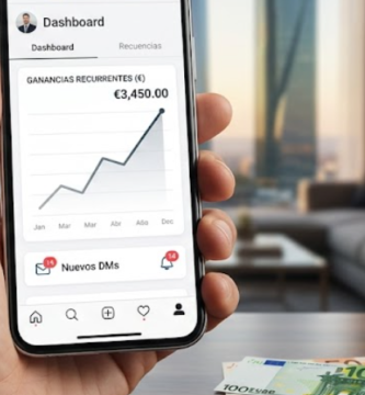 Instagram, Dinero y Privacidad
